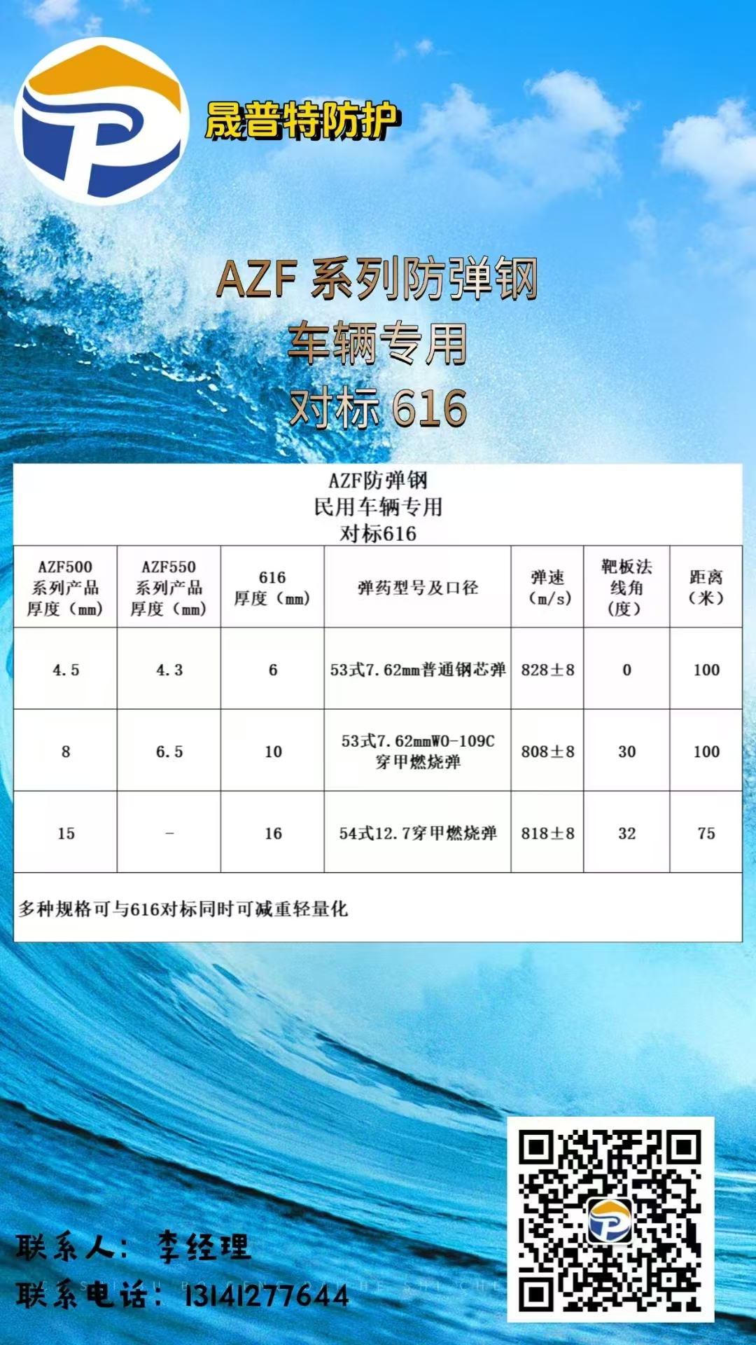 車(chē)輛專(zhuān)用對(duì)標(biāo)616防護(hù)鋼